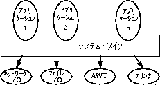 詳細な説明を参照