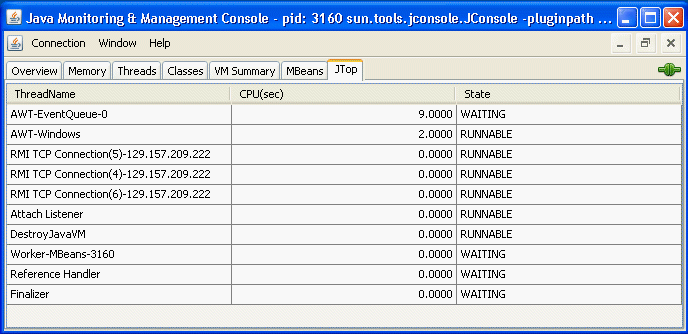 サンプルプログラム JTop に接続されたカスタムタブの表示。