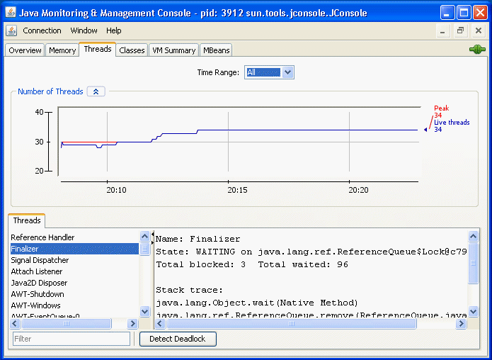 JConsole の「スレッド」タブ。